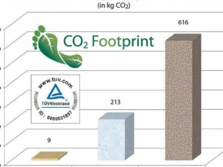 NEQ aus Buchkirchen im Bezirk Wels-Land in Oberösterreich (19)